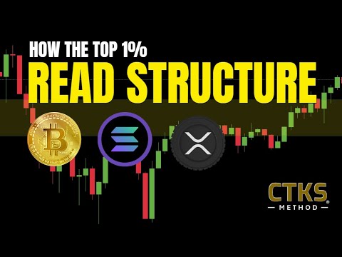 StandfieldKen's tweet card. The Top 1% do NOT do what the other 99% do. Bitcoin XRP Solana...