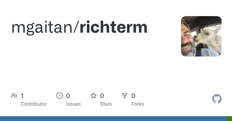 Tweet card summary image