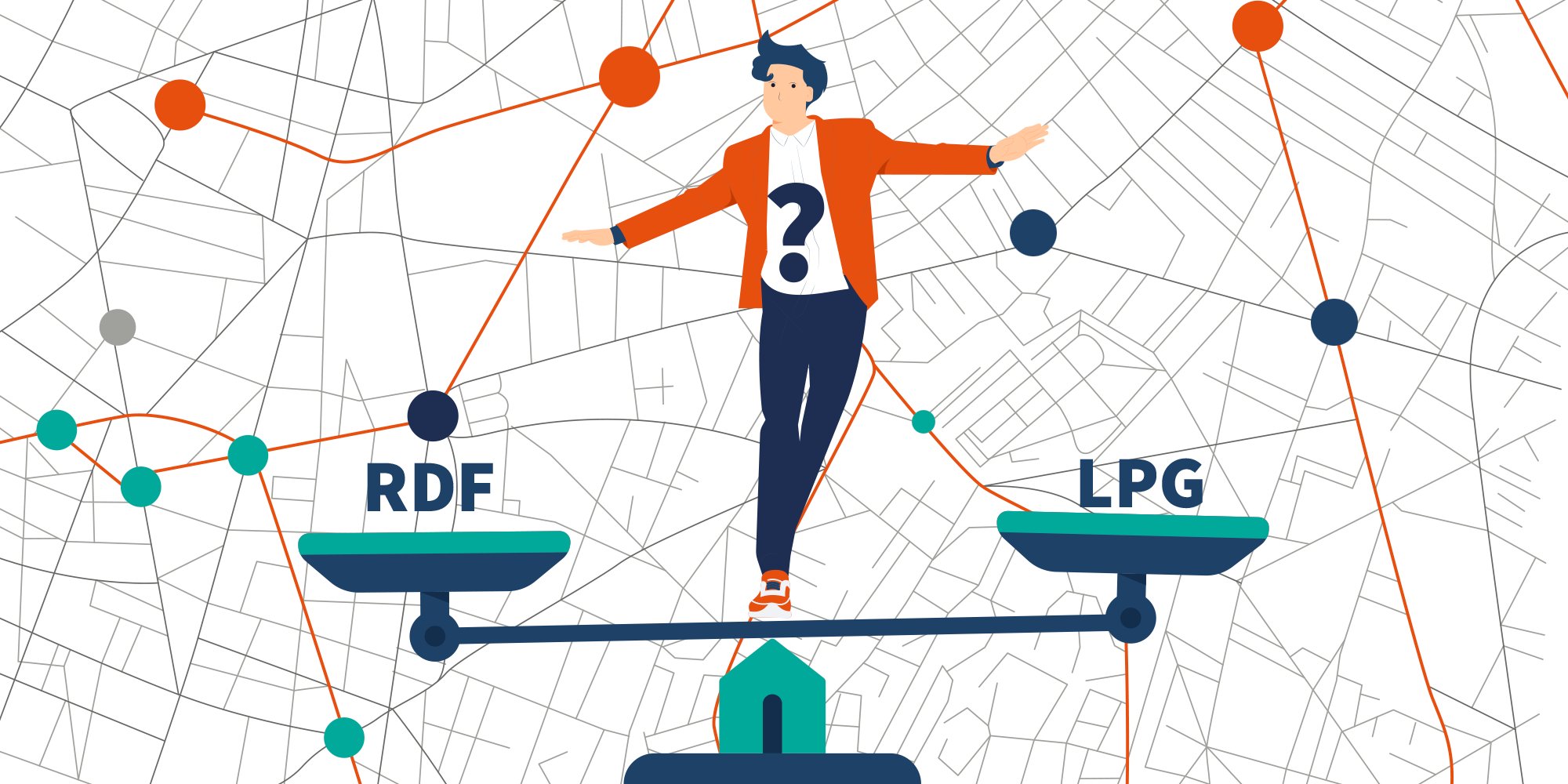 ontotext's tweet card. Learn the difference between LPG vs. RDF graph models and why enterprises should invest in knowledge graphs with RDFs.