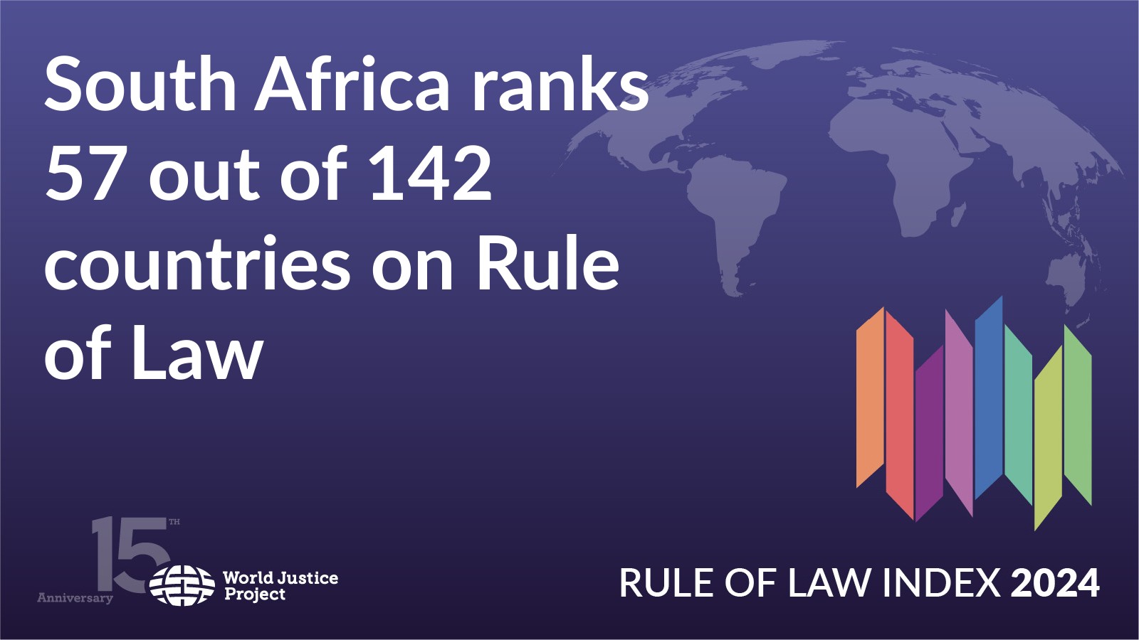 petersgleon's tweet card. Explore South Africa trends & scores across 8 rule of law factors in the WJP Rule of Law Index
