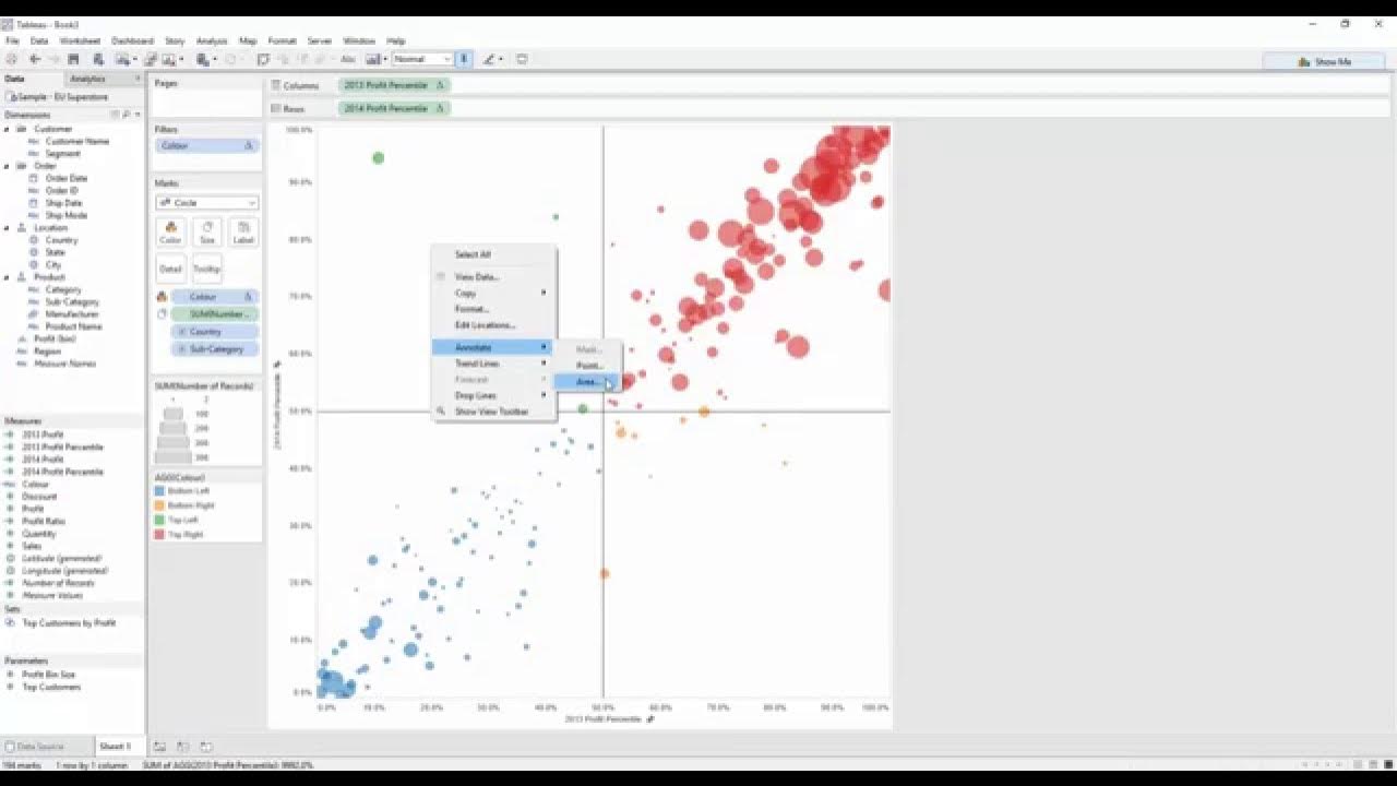 MemberEvolution's tweet card. Tableau Good to Great: Quadrant Analysis