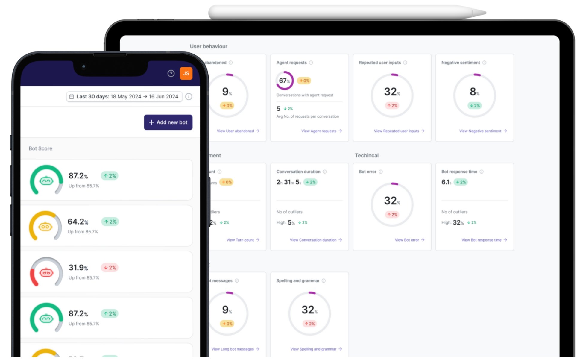conversatAINews's tweet card. News and insight for the Conversational AI industry