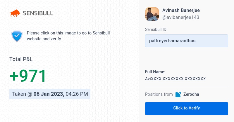 traderavinash's tweet card. It is free! No login required