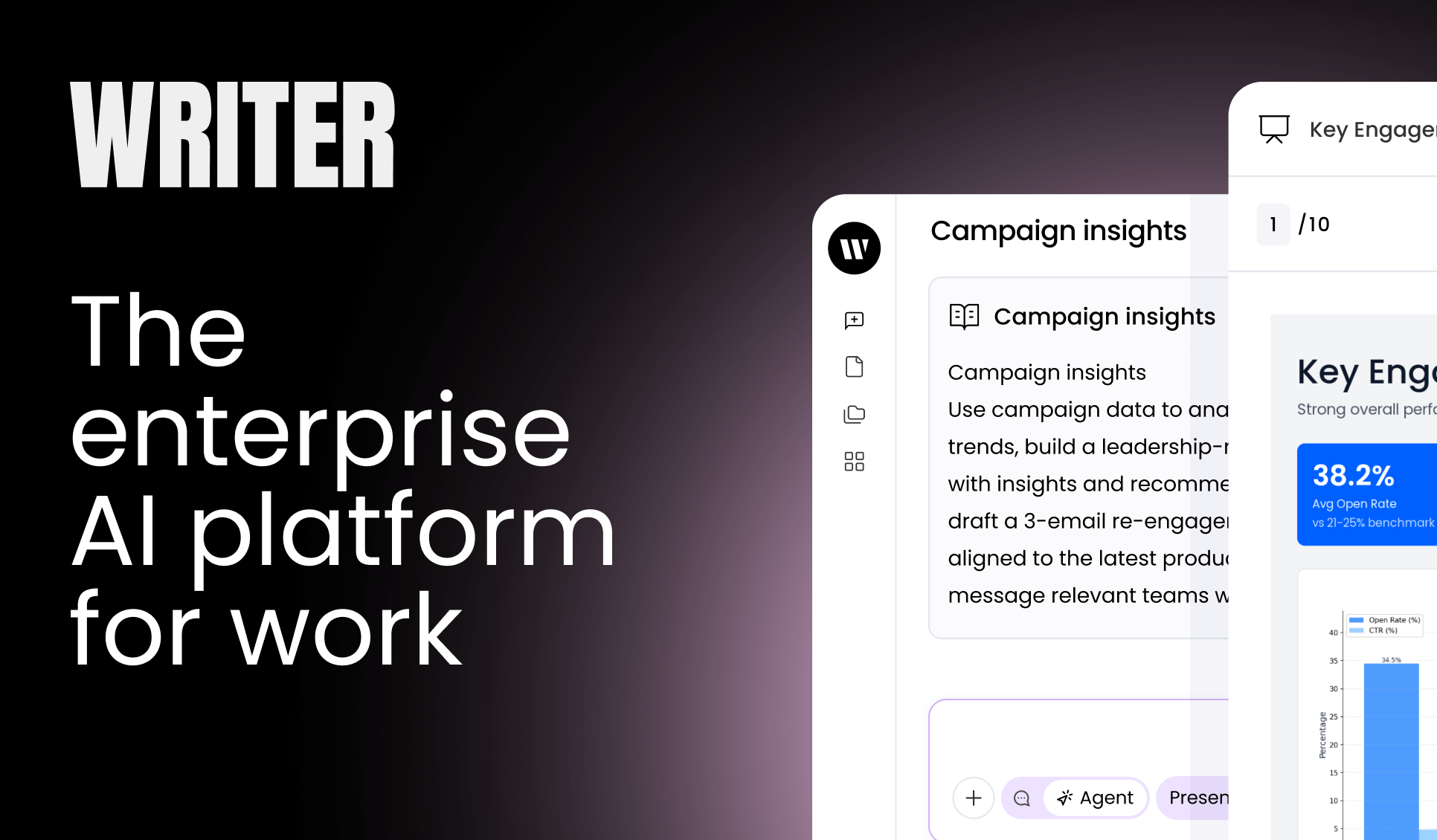 amitcoder1's tweet card. Global 2000 enterprises trust WRITER to transform what basic automation tools never could – from campaigns and RFPs to personalized comms.