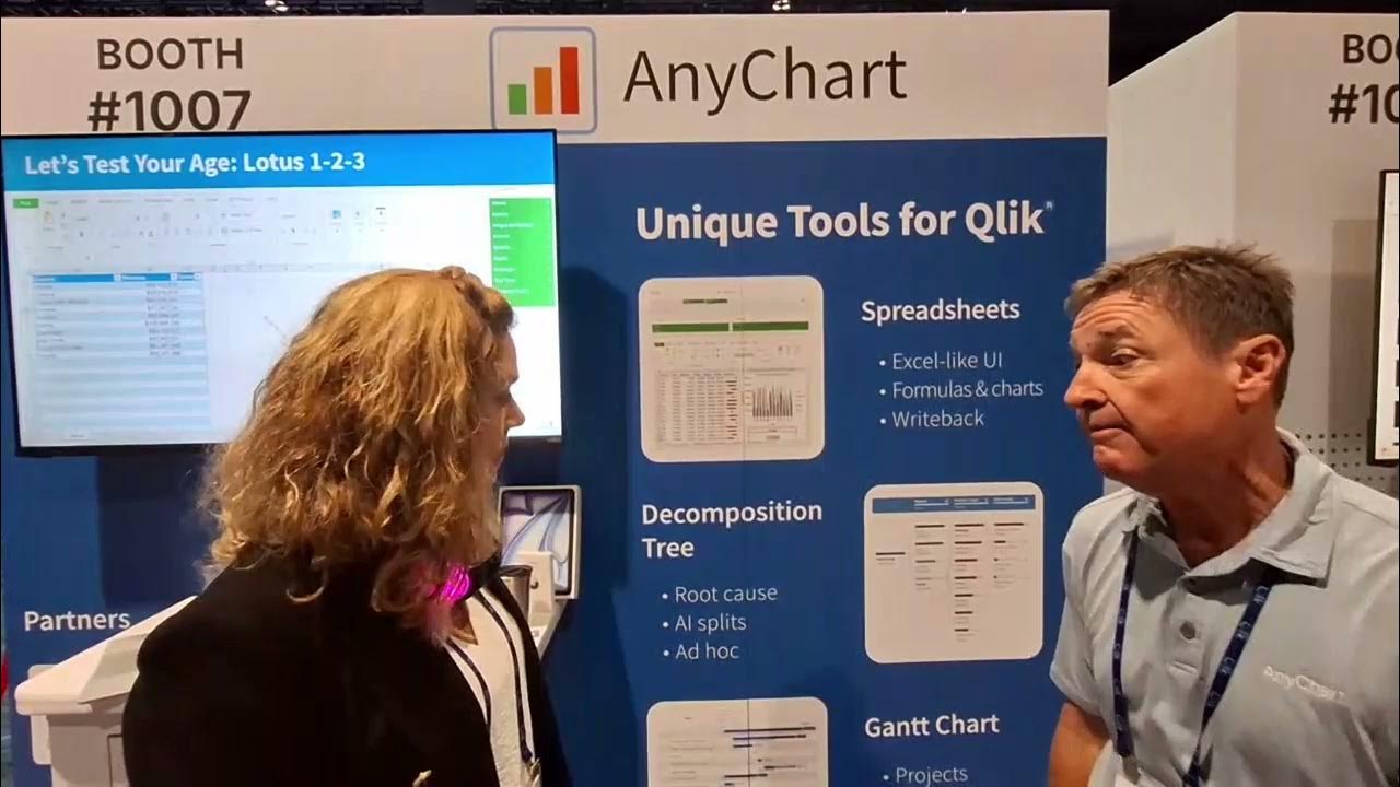 AnyChart's tweet card. Qlik Connect 2025 - Interview with Mark Peters from Anychart (video...