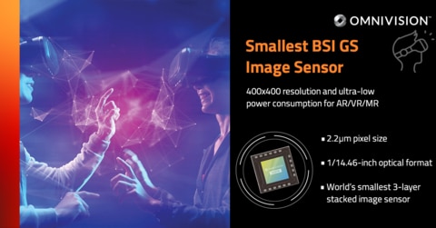 ElectronicsClap's tweet card. OMNIVISION, a leading global developer of semiconductor solutions, including advanced digital imaging, analog, and touch & display technology, today announced the industry’s first and…