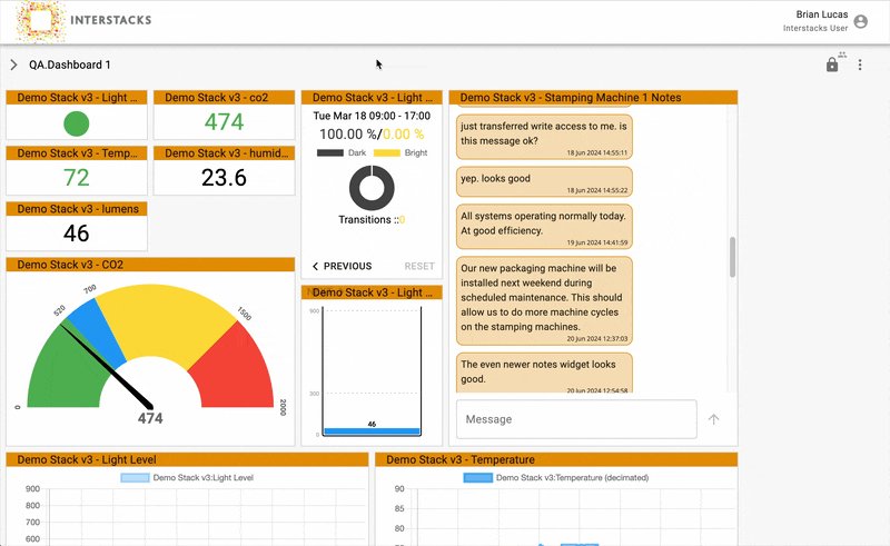 interstacks's tweet card. In this blog post, we will summarize some of the additions to the MyStacks platform in the most recent software release v 3.0.0. We’re excited to roll out a major …