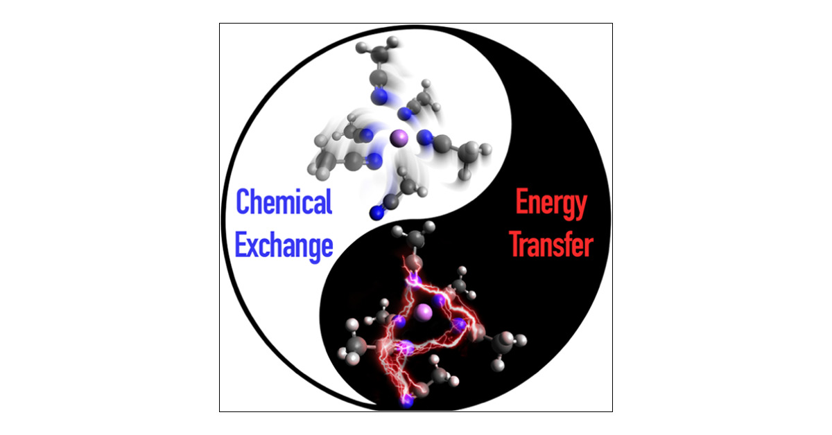 SASnyderLab's tweet card. Understanding the mechanisms of charge transport in batteries is important for the rational design of new electrolyte formulations. Persistent questions about ion transport mechanisms in battery...