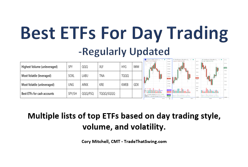 corymitc's tweet card. Top ETFs for day trading based on volume and volatility. Lists for leveraged and unleveraged ETFs, as well as best day trading ETFs for a cash account.