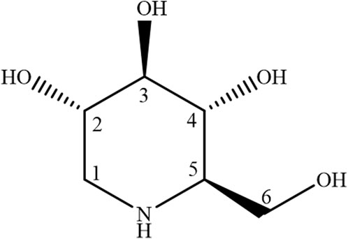 FrontChemEng's tweet card. Bagassa guianensis Aubl, a tree widely distributed in Brazil, significantly contributes to the furniture industry. Notably, it harbors the bioactive compound...