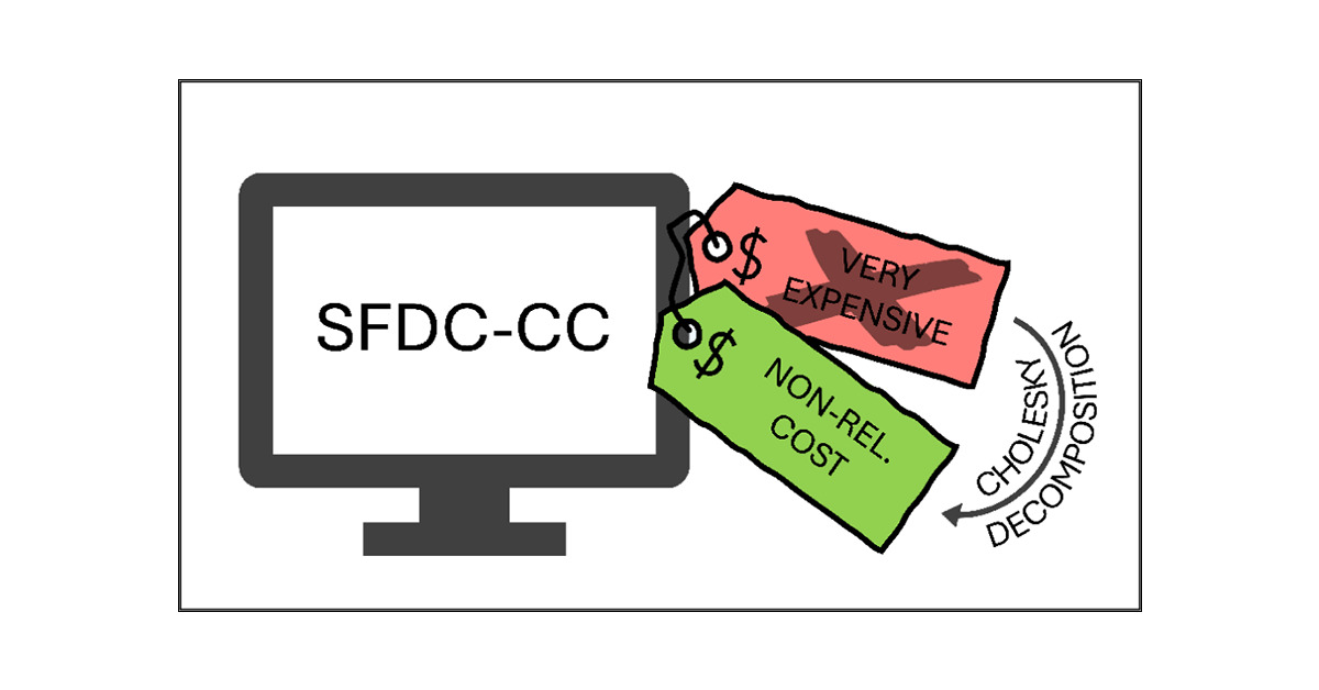 MolecolabPisa's tweet card. We present an implementation for the use of Cholesky decomposition (CD) of two-electron integrals within the spin-free Dirac–Coulomb (SFDC) scheme that enables to perform high-accuracy coupled-clus...