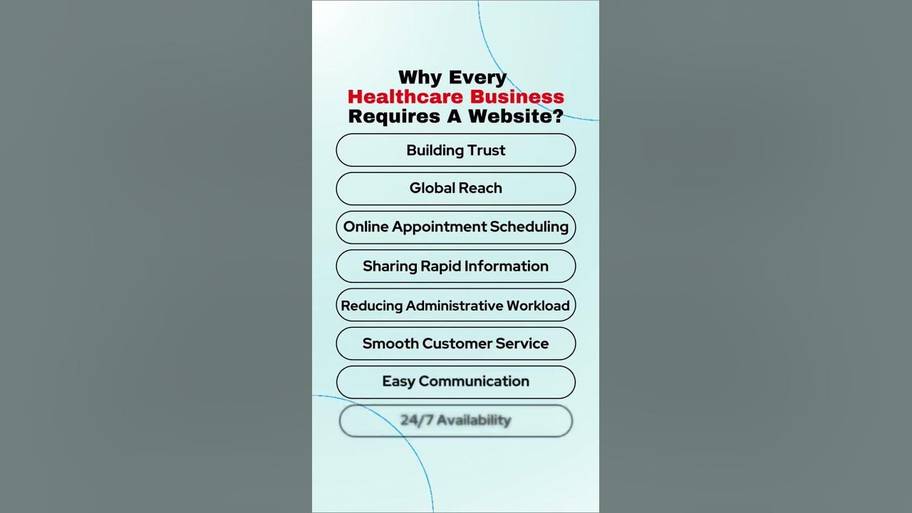 dngwebdeveloper's tweet card. Best Healthcare Website Development Company in Ahmedabad