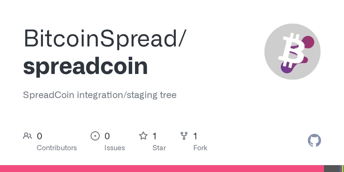 BitcoinSpread's tweet card. SpreadCoin integration/staging tree. Contribute to BitcoinSpread/spreadcoin development by creating an account on GitHub.