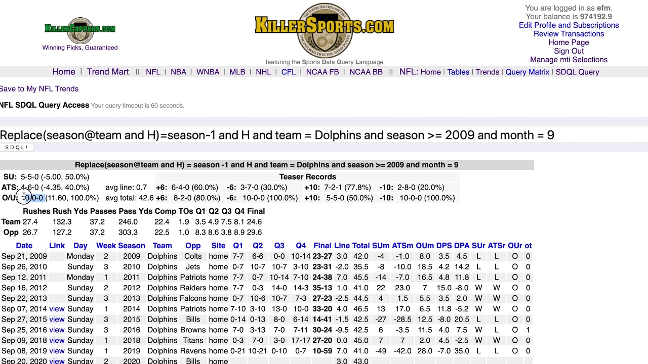 Killer_Trends's tweet card. 2020 NFL Trend A Week - Week 2