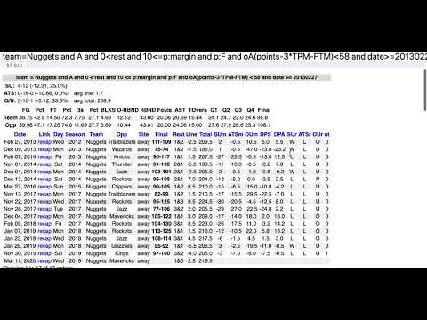 Killer_Trends's tweet card. Active ATS SDQL NBA Query of the Day - 20200311