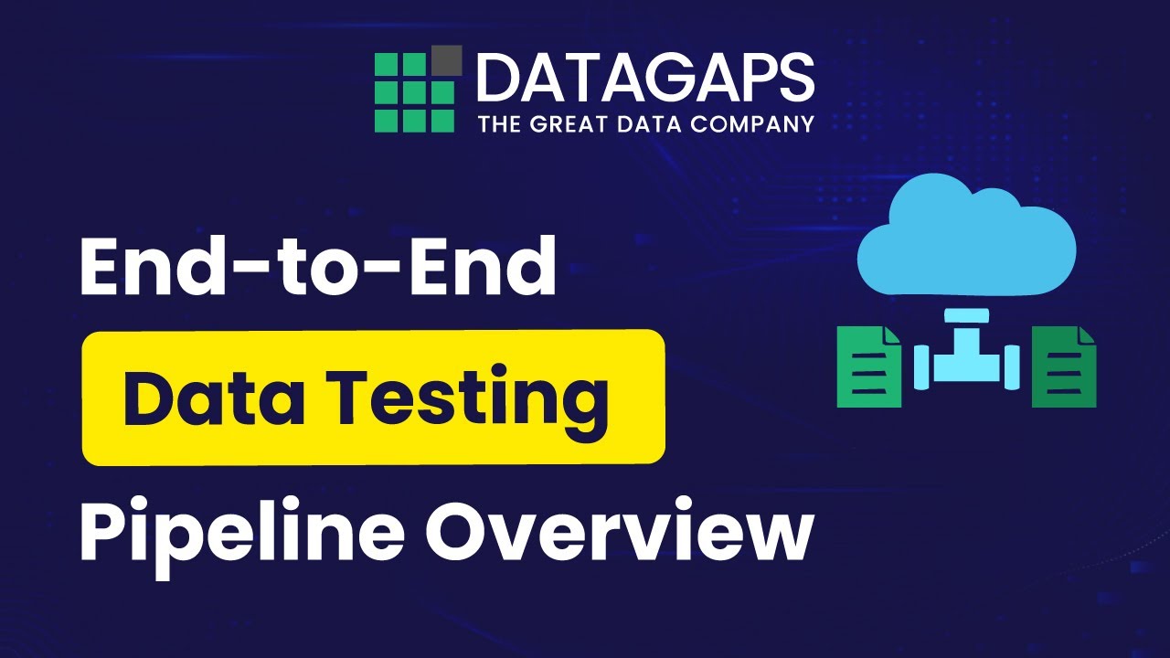 DatagapsTeam's tweet card. End-to-End Data Testing Pipeline Overview