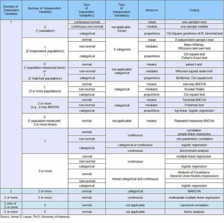 snehasngh92's tweet card. Found this on Pinterest