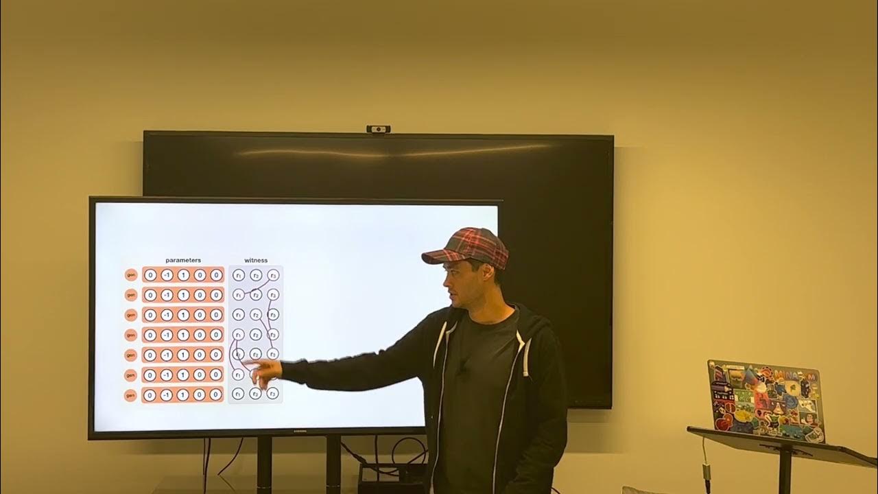 cryptodavidw's tweet card. 0xPARC CARML Weekend: Intro to Kimchi