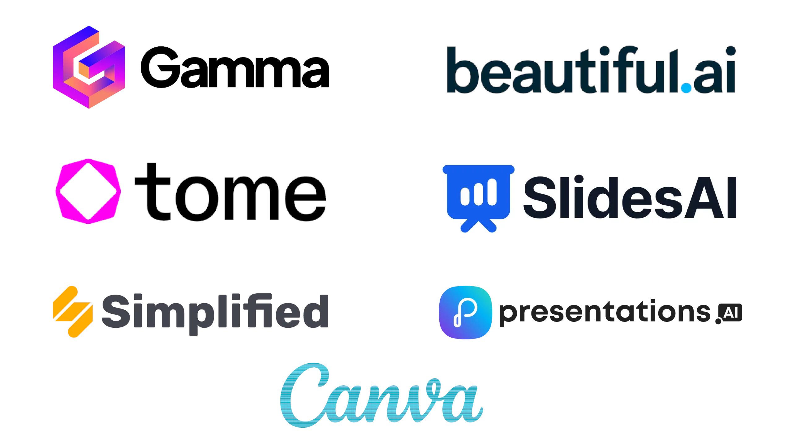 DataScience1sa's tweet card. 7 free AI PPT makers that streamline presentation creation, helping students & professionals craft visually stunning slides with ease.