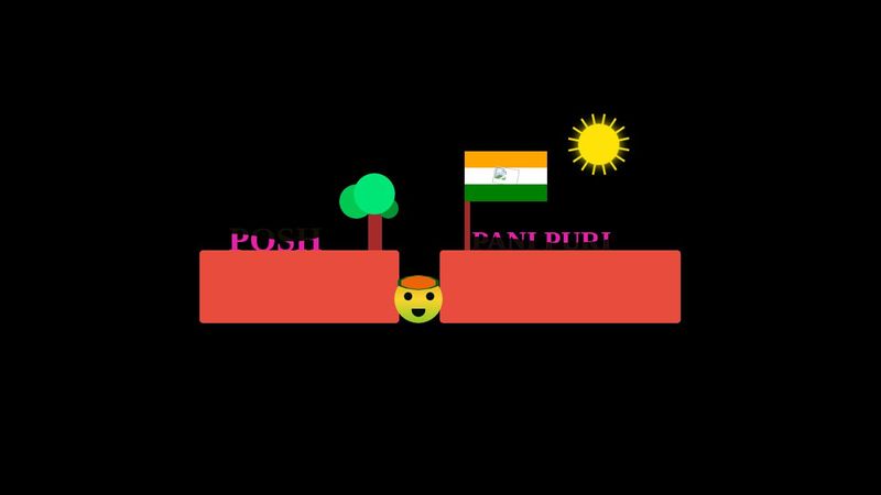 MsGujjuCoder's tweet card. ...