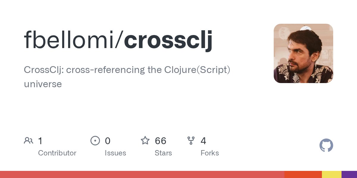 crossclojure's tweet card. CrossClj: cross-referencing the Clojure(Script) universe - fbellomi/crossclj