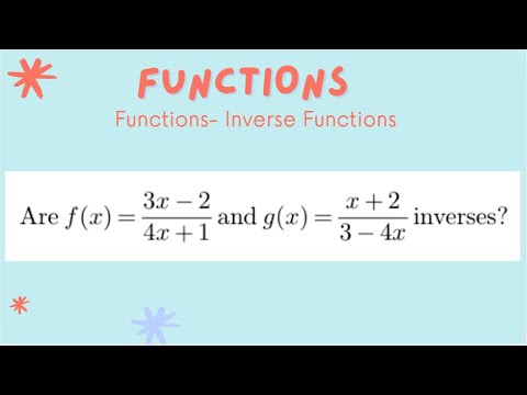 nishaetutor's tweet card. Inverse Functions | Part 3