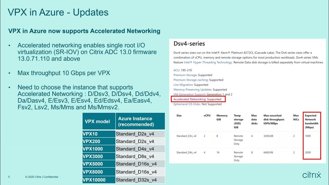 NetScaler's tweet card. Citrix Networking Master Class - June 2021