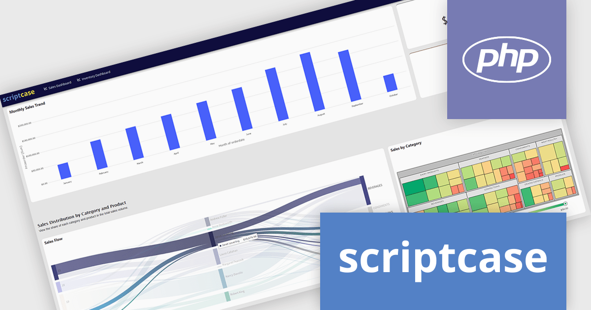 ComponentSource's tweet card. Scriptcase 9.13 makes data analysis and presentation more intuitive with interactive, customizable dashboards and integrated chart options.