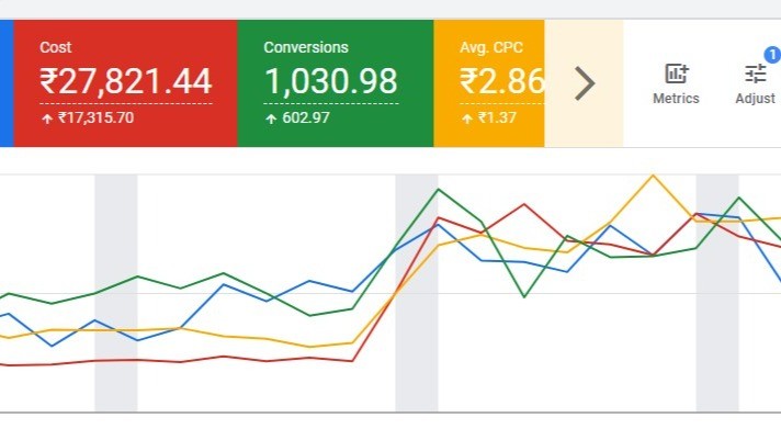 hirenicksharma's tweet card. In a city that never stops learning, Delhi’s education scene hums with ambition. From coaching institutes in Patel Nagar to e-learning startups reaching students across India, the race to capture...