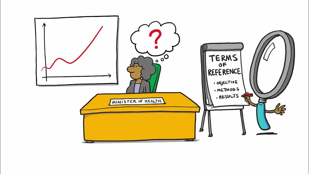 CoreUnicef's tweet card. What is the IOA approach for decision-making in public health...