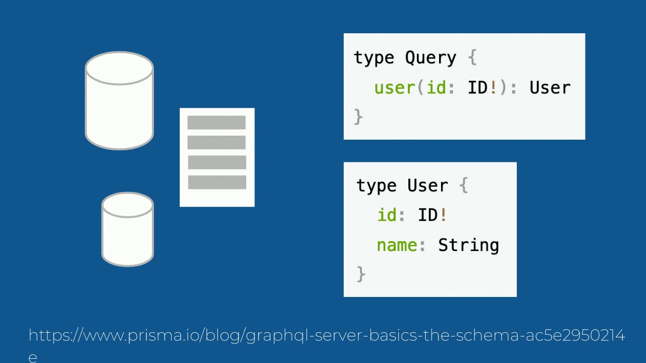 pmelab's tweet card. GraphQL 101: What, Why, How - Maria Comas