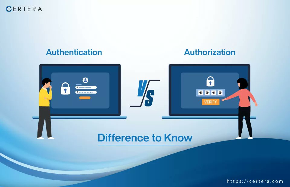 EncryptedFence's tweet card. Understand the difference between authentication and authorization, best practices for API Authentication, definition, example and benefits!
