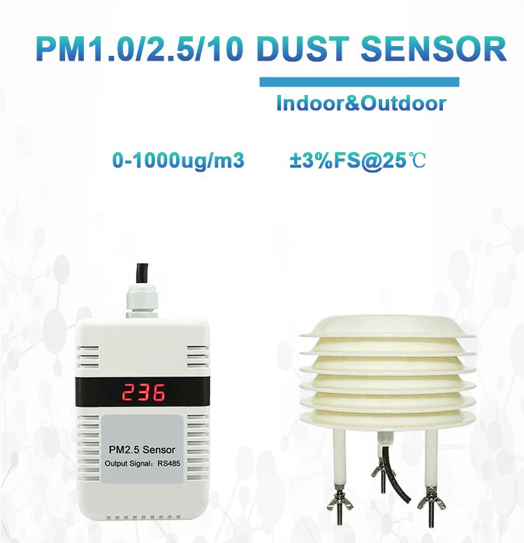 Coda_Sensor's tweet card. It is important to know the difference between PM2.5 and PM10 sensors. This knowledge helps you choose the best tools to check air quality.