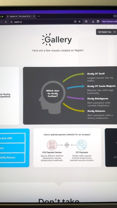 usmansarwar79's tweet card. Turn text into visuals #visual #presentation #graphic