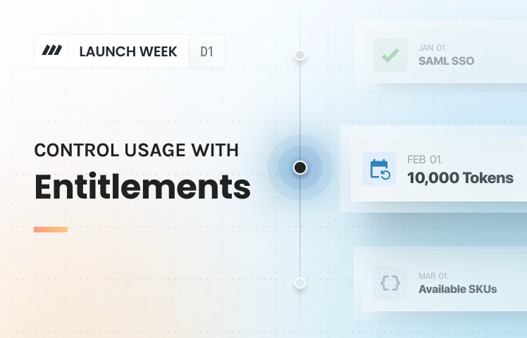 openmeterio's tweet card. OpenMeter's new entitlements feature allows you to manage customer feature access, balances, and usage limits.