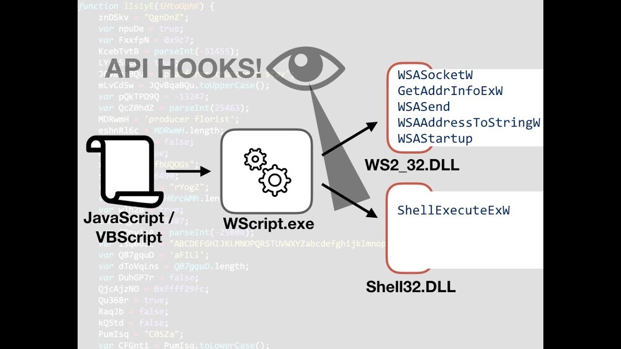 herrcore's tweet card. Analyze JavaScript and VBScript Malware With x64dbg Debugger and API...