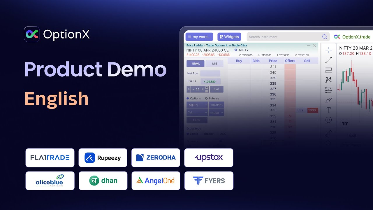 PrakshalOptionX's tweet card. OptionX One-Click Trading Demo - Price Ladder | Index Based Trading |...