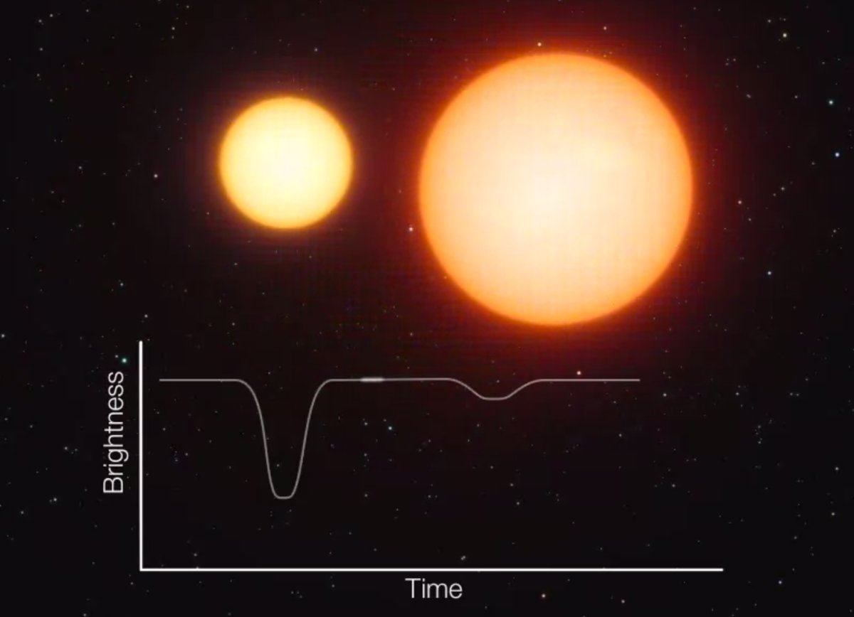 cloudhashing's tweet card. eBay hasn't been a big deal since Beanie Babies. Back when an auction was the coolest thing on the web and real-time JavaScript countdown timers were all