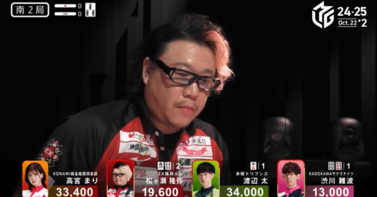 mjsaikyosen's tweet card. 【マイクの性能】 　10月22日の「大和証券Mリーグ」第2戦で、松ヶ瀬隆弥プロがやった（ということになっている）「強打」が話題になっている。 　4人テンパイで、その内3人がリーチという激アツ展開の中、松ヶ瀬がツモアガったのだが、その際、確かに「カシャーン、ダーン！」という大きな音がした。 #Mリーグ 2024-25試合ダイジェスト📹 南2局 #松ヶ瀬隆弥 選手の親跳満ツモ！ 高宮選手が役牌...