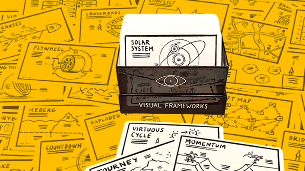 davegray's tweet card. 100 visual frameworks to help you think creatively, reframe challenges, and imagine possibilities.