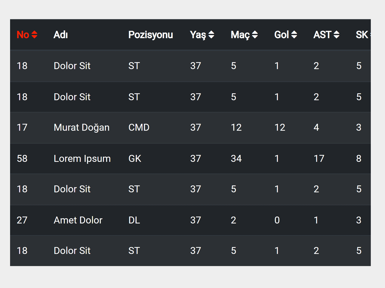 CodeHimOfficial's tweet card. Here is a lightweight JavaScript code snippet to sort table on header click. You can view demo and download source code.