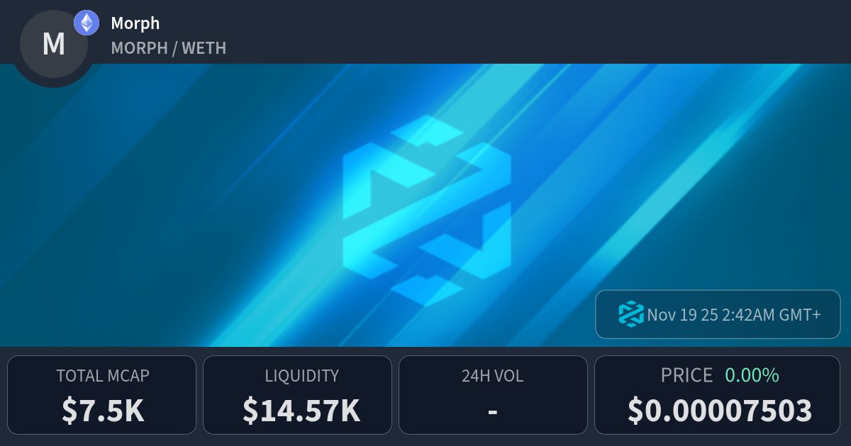 MorphRobotics's tweet card. Morph latest price, buy, sell and trade MORPH