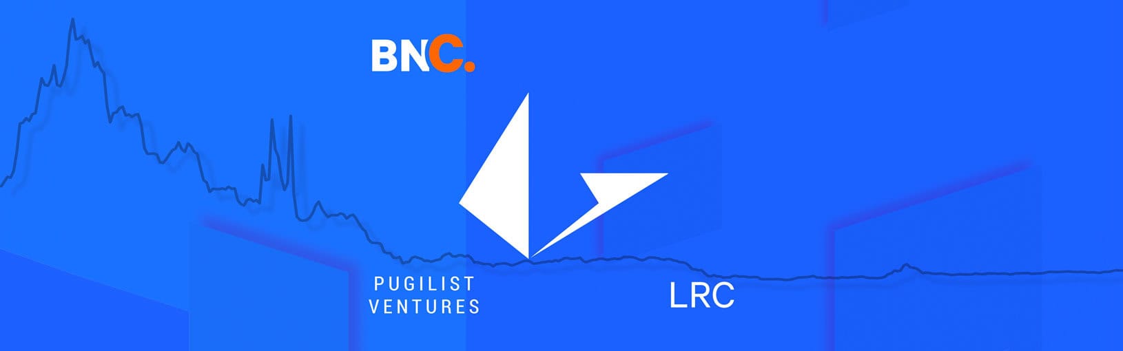 Dascryptoforyou's tweet card. The Loopring native token has performed strongly since the start of January benefiting from favourable market conditions and the growth in trading activity of Binance altcoins.