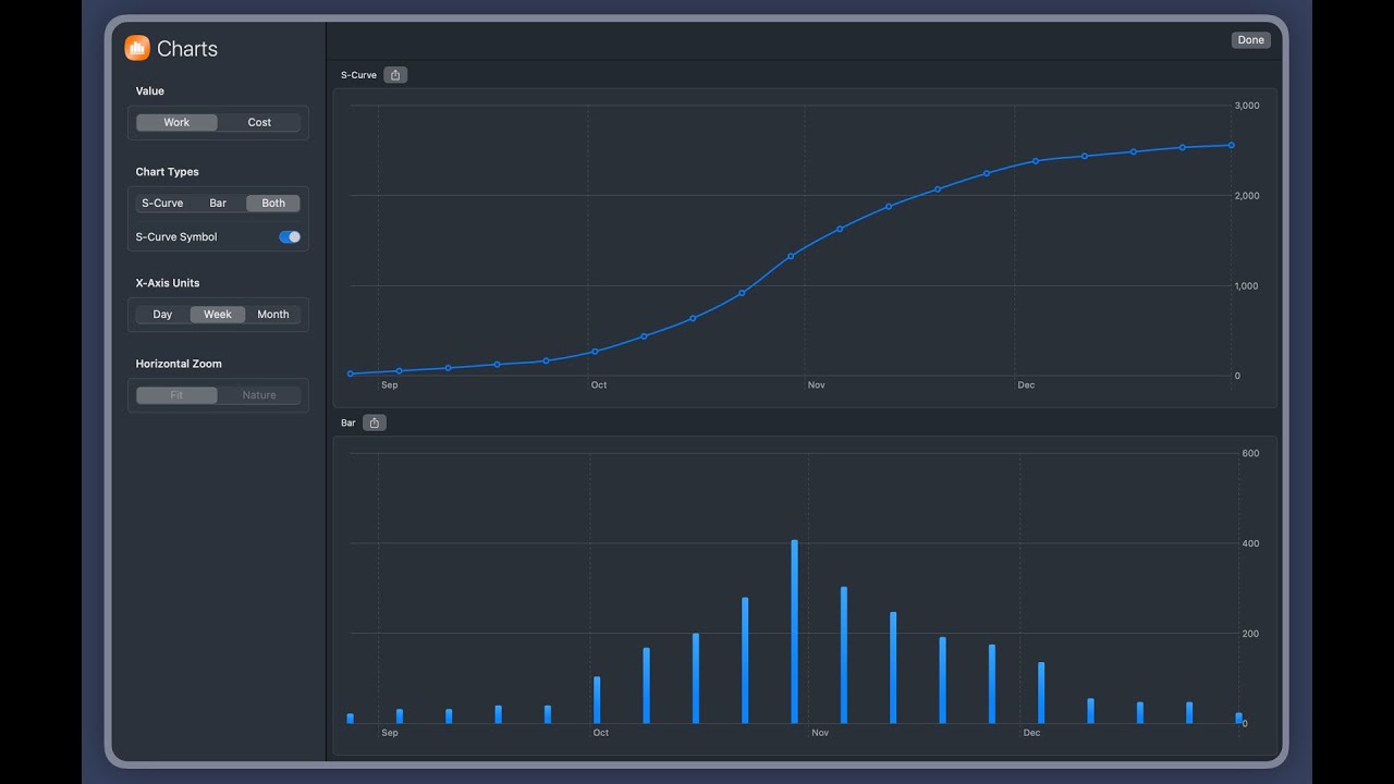 iosmobilinked's tweet card. QuickPlan for macOS - Visualize Project Work and Costs with S-Curve...
