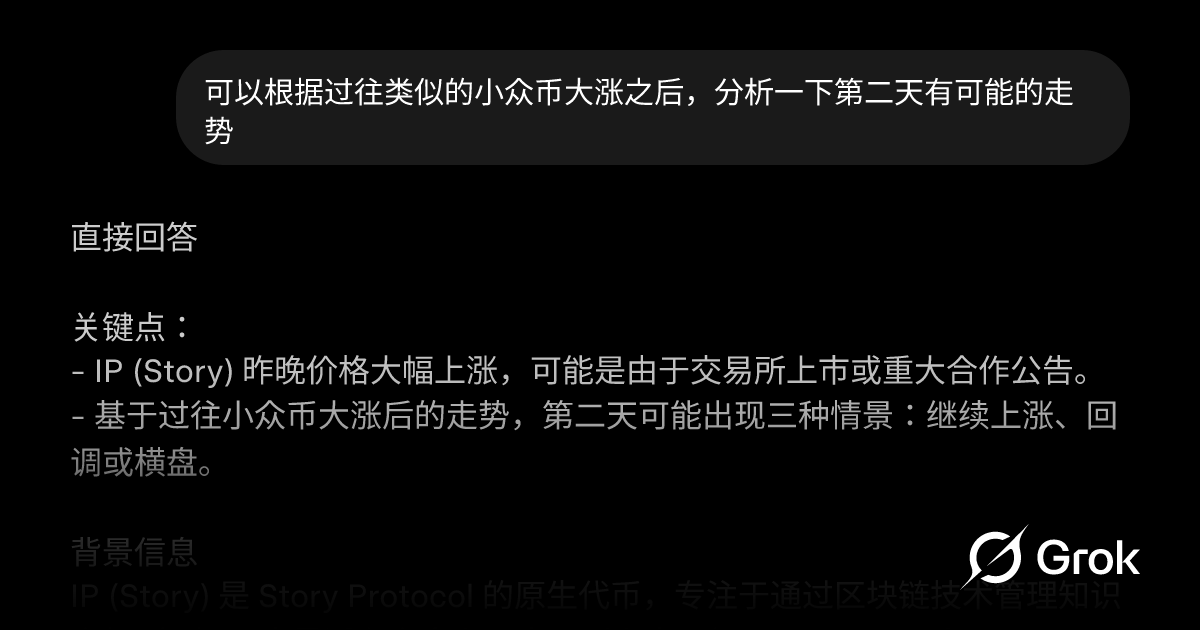 BlockPulseX's tweet card. 可以根据过往类似的小众币大涨之后，分析一下第二天有可能的走势