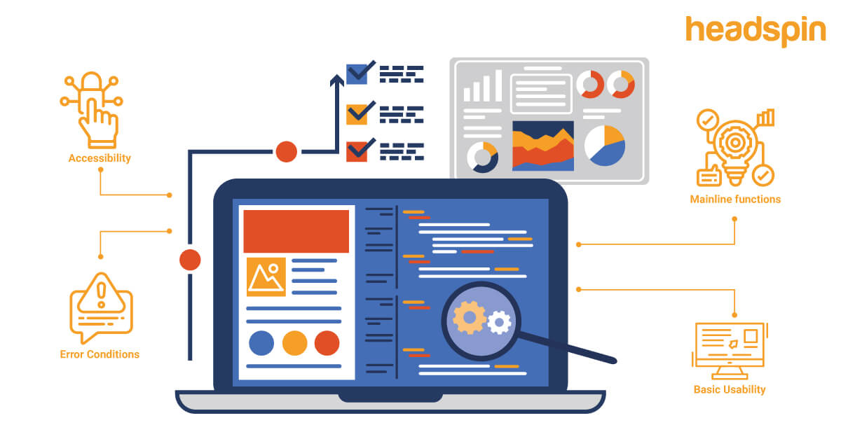 abhayit2000's tweet card. Discover what functional testing is, its definition, key types, and real-world examples. Learn how functional testing ensures software quality, performance, and user satisfaction.