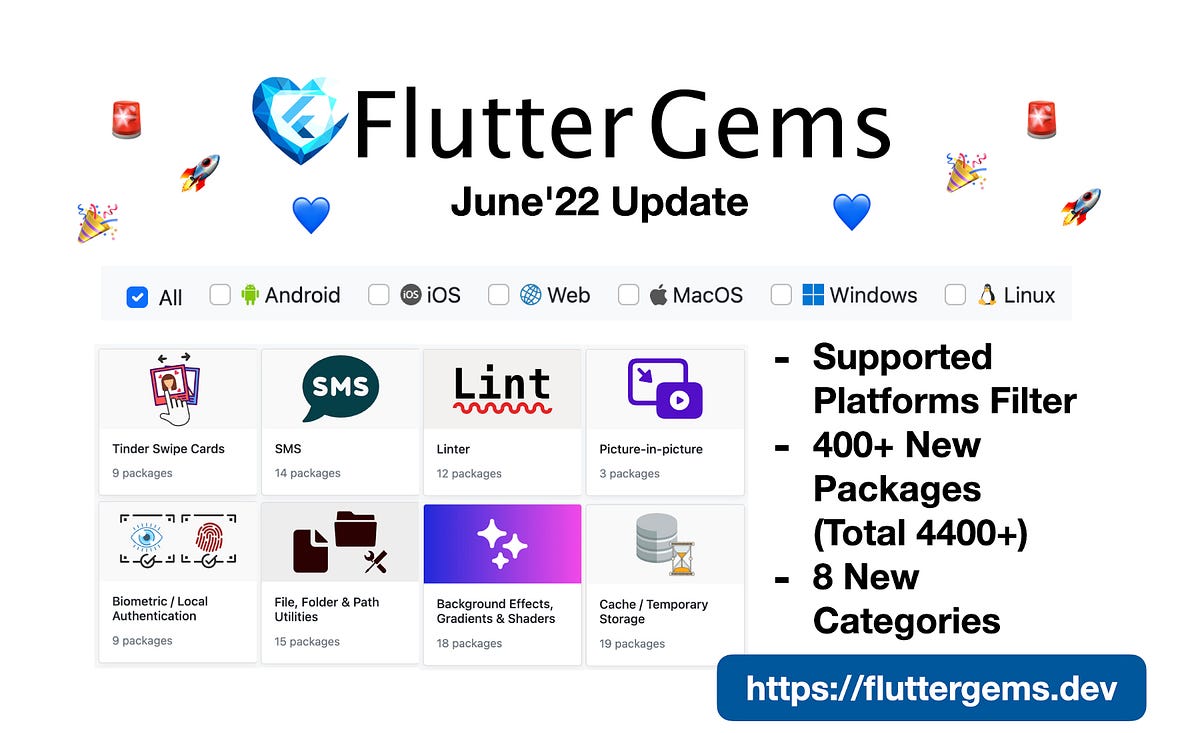 fluttergems's tweet card. Flutter Gems June 2022 Update Announcement —  New supported platforms filter, 400+ new packages and 8 new categories.