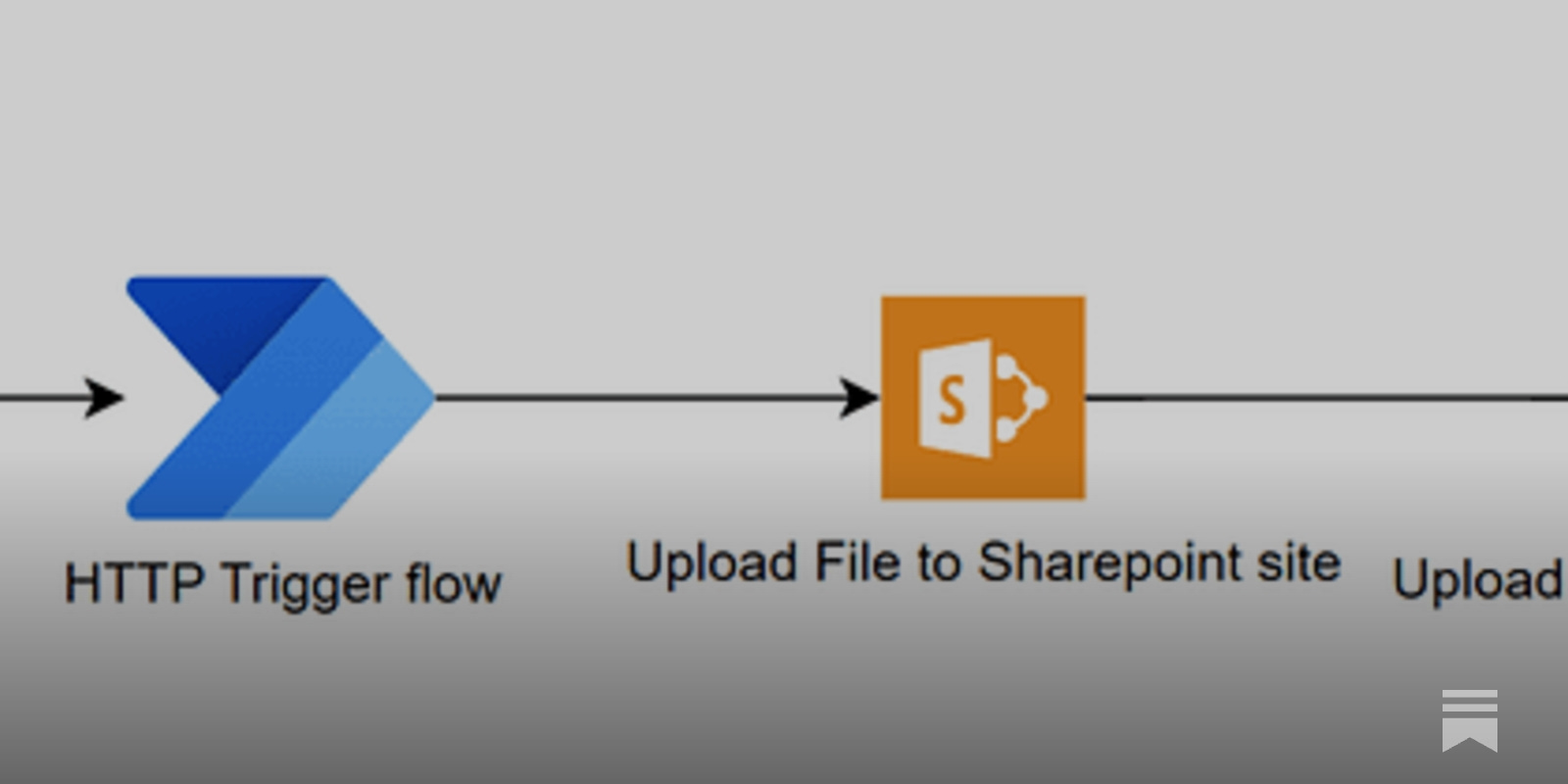 PPDevWeekly's tweet card. Welcome to the Power Platform Dev Weekly! Discover this week's curated articles and videos that will help you to keep up-to-date with the latest in the world of Power Platform.