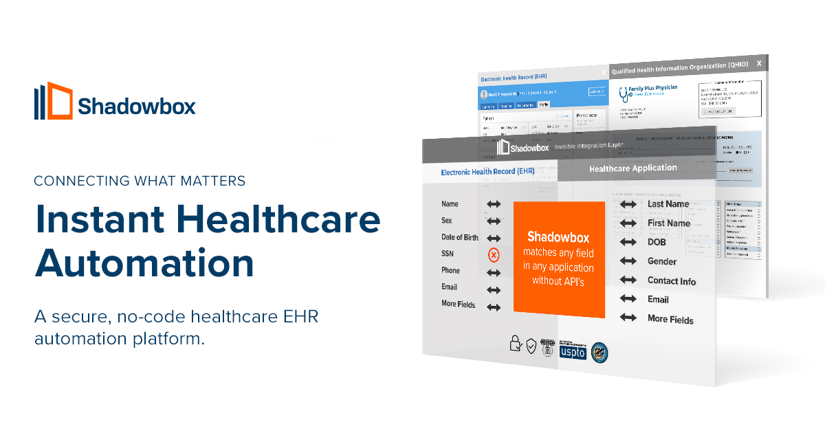 shadowboxtweet's tweet card. Shadowbox is a smart, secure healthcare integration and automation platform tackling interoperability and compliance for your business.