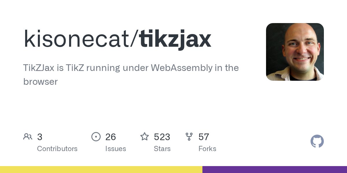 sioum's tweet card. TikZJax is TikZ running under WebAssembly in the browser - kisonecat/tikzjax